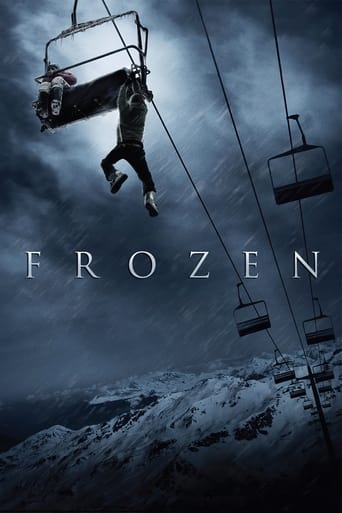 دانلود فیلم Frozen 2010 (یخ‌زده)