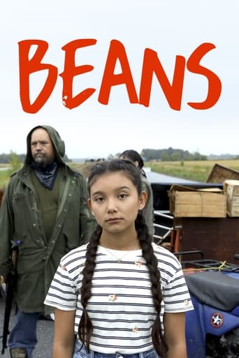 Beans 2020