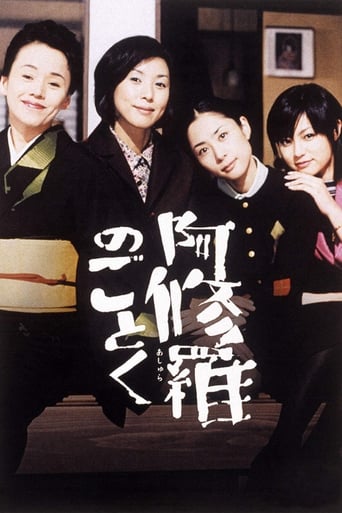 دانلود فیلم Like Asura 2003