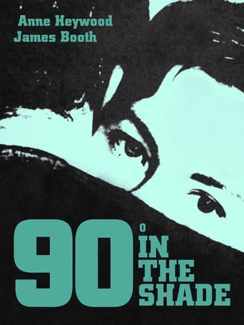 دانلود فیلم Ninety Degrees in the Shade 1965