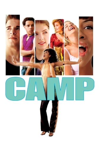 دانلود فیلم Camp 2003