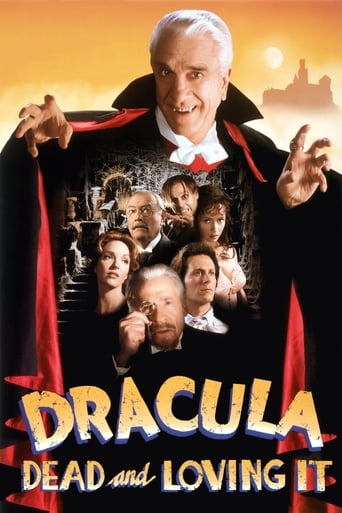 دانلود فیلم Dracula: Dead and Loving It 1995