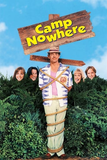 دانلود فیلم Camp Nowhere 1994