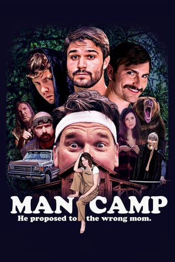 دانلود فیلم Man Camp 2019 (کمپ انسان)