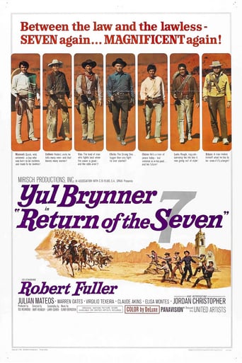 دانلود فیلم Return of the Seven 1966
