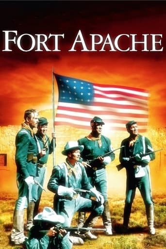 دانلود فیلم Fort Apache 1948 (دژ آپاچی)