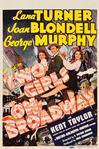 دانلود فیلم Two Girls on Broadway 1940