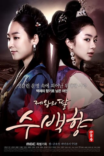 دانلود سریال Su Baek-hyang, the King's Daughter 2013