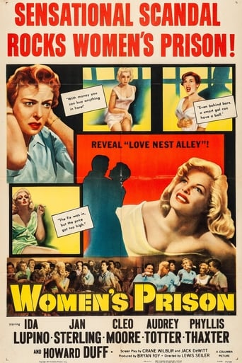 دانلود فیلم Women's Prison 1955