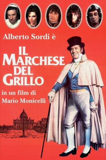 دانلود فیلم The Marquis of Grillo 1981