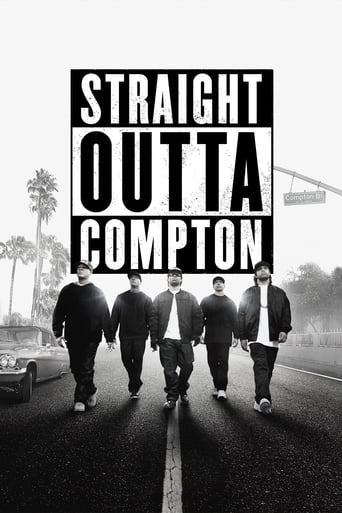 دانلود فیلم Straight Outta Compton 2015 (بچه‌های ناف کامپتون)