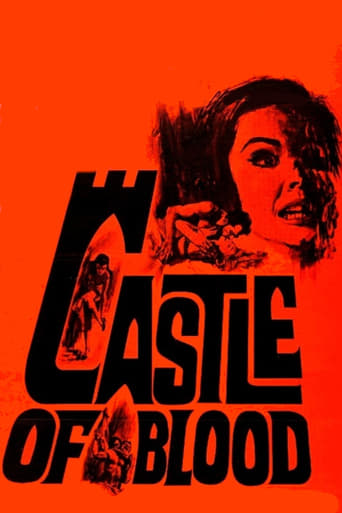دانلود فیلم Castle of Blood 1964