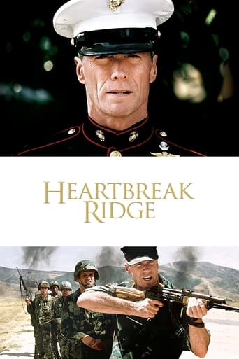 دانلود فیلم Heartbreak Ridge 1986 (پشتهٔ اندوه)