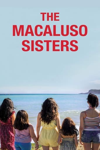 دانلود فیلم The Macaluso Sisters 2020