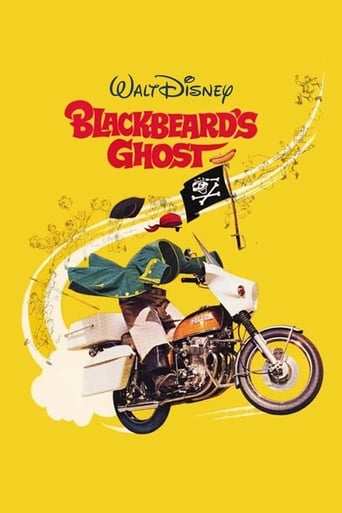 دانلود فیلم Blackbeard's Ghost 1968