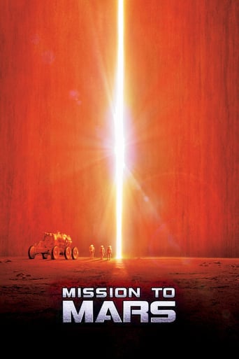 دانلود فیلم Mission to Mars 2000 (ماموریت به مریخ)