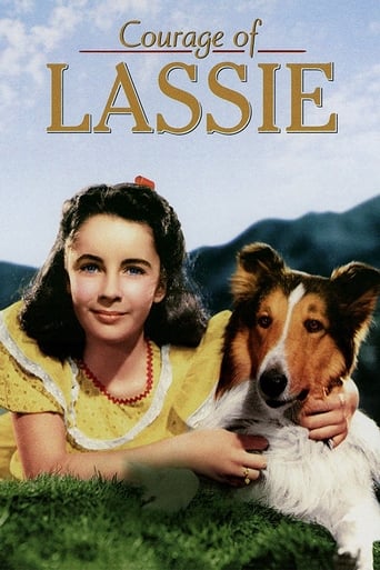 دانلود فیلم Courage of Lassie 1946