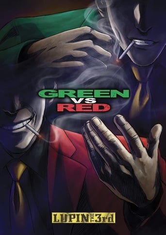 دانلود فیلم Lupin the Third: Green vs Red 2008
