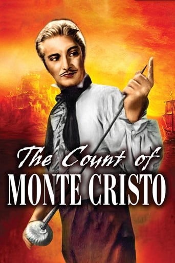 The Count of Monte Cristo 1934