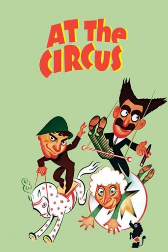 At the Circus 1939