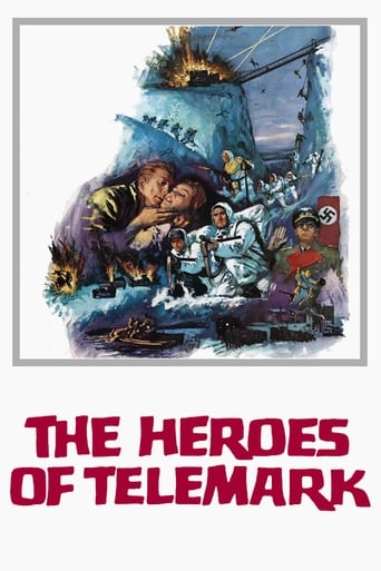 دانلود فیلم The Heroes of Telemark 1965