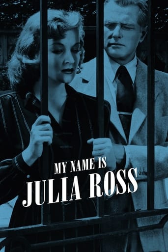 دانلود فیلم My Name Is Julia Ross 1945