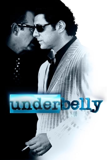 دانلود سریال Underbelly 2008