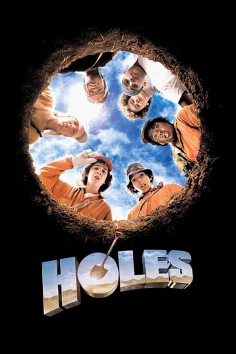 دانلود فیلم Holes 2003 (حفره‌ها)