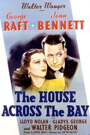 دانلود فیلم The House Across the Bay 1940