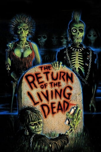 دانلود فیلم The Return of the Living Dead 1985 (بازگشت مردگان زنده)
