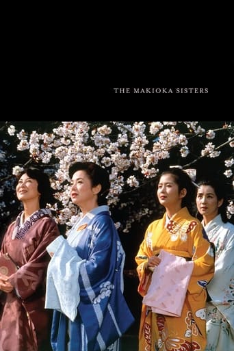 The Makioka Sisters 1983