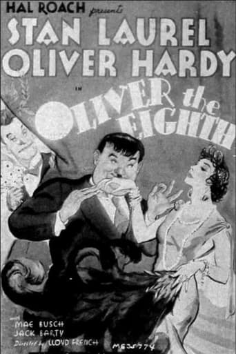 دانلود فیلم Oliver the Eighth 1934