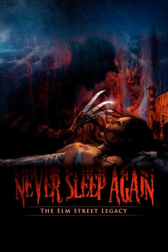 دانلود فیلم Never Sleep Again: The Elm Street Legacy 2010