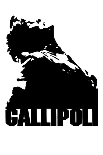 دانلود فیلم Gallipoli 1981 (گالیپولی)