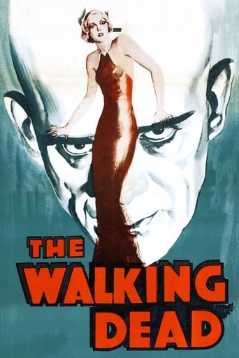 The Walking Dead 1936