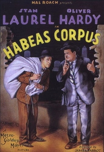 دانلود فیلم Habeas Corpus 1928